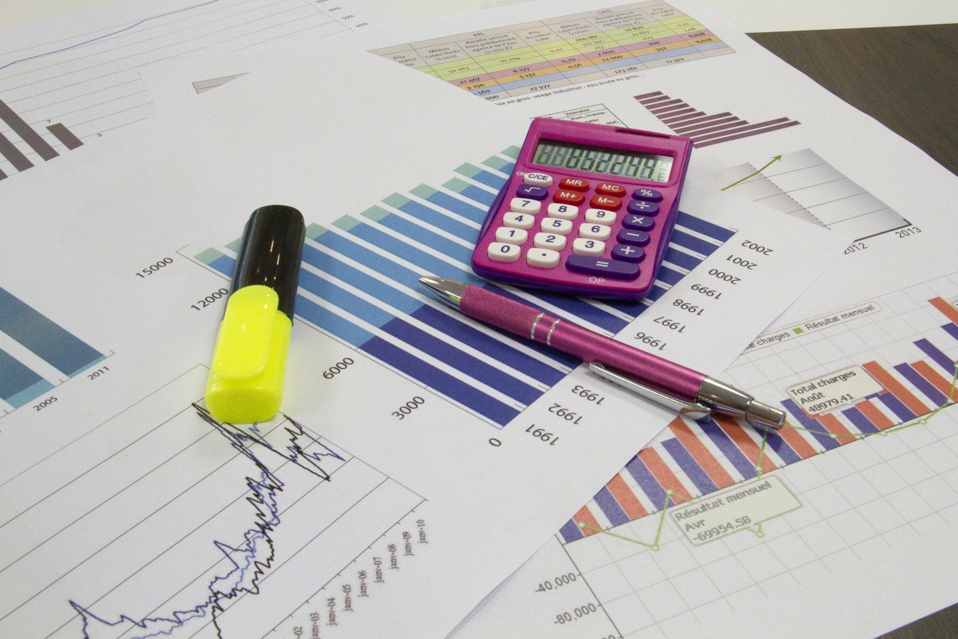 Nous réalisons l'examen de vraisemblance