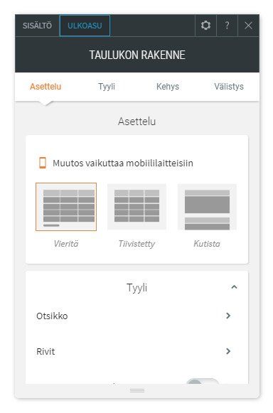 Taulukon esitystapa mobiilinäkymässä