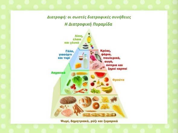 Εργαστήρια Δεξιοτήτων Ζω Καλύτερα - Ευ Ζην