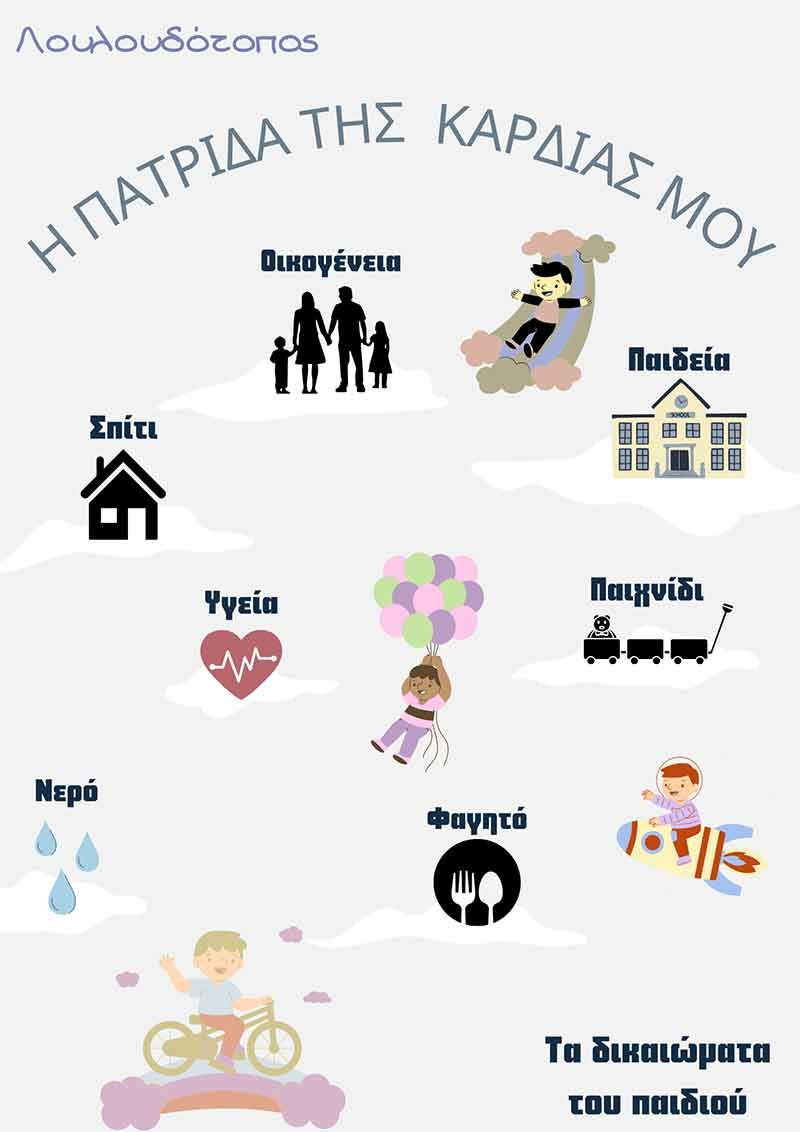 Ενδιαφέρομαι και Ενεργώ – Κοινωνική Συναίσθηση και Ευθύνη