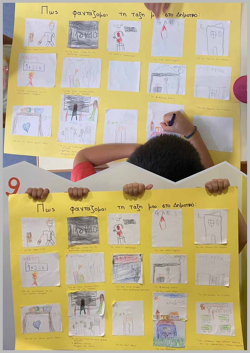 Η ομαλή μετάβαση των νηπίων στο δημοτικό σχολείο