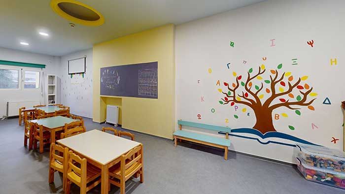 Κέντρο Προσχολικής Αγωγής, Βρεφονηπιακός Σταθμός & Νηπιαγωγείο ΛΟΥΛΟΥΔΟΤΟΠΟΣ ΑΓΙΑΣ ΠΑΡΑΣΚΕΥΗΣ