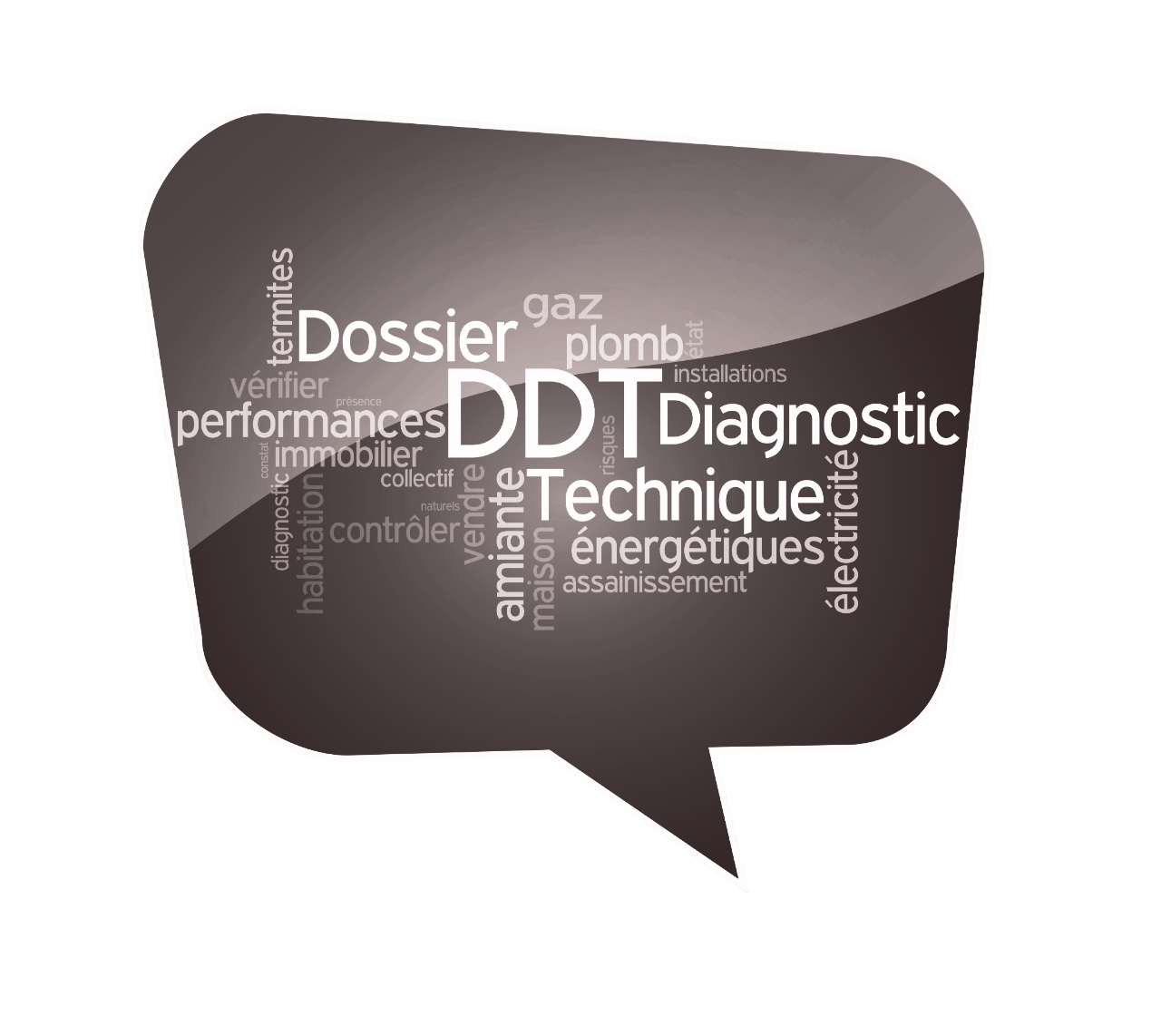 Nuage de mots dans une bulle de dialogue, mettant en évidence les composantes du dossier de diagnostic technique.