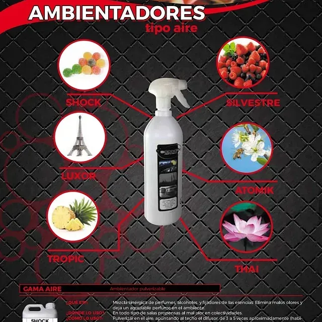 Un anuncio de ambientadores tipo aire muestra una botella con atomizador.