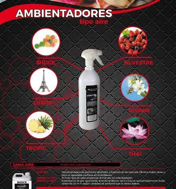 Un anuncio de ambientadores tipo aire con una botella de spray.