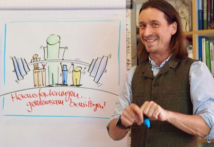Dr. Kern - Unternehmenstrainer - Berater - Karlsruhe - Baden-Württemberg