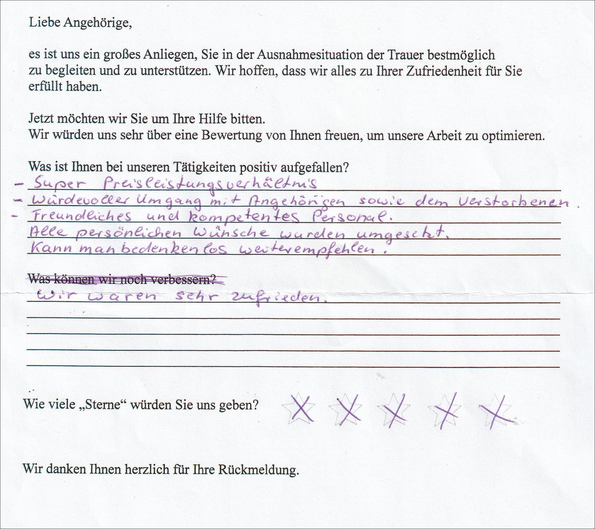 Kundenbewertung