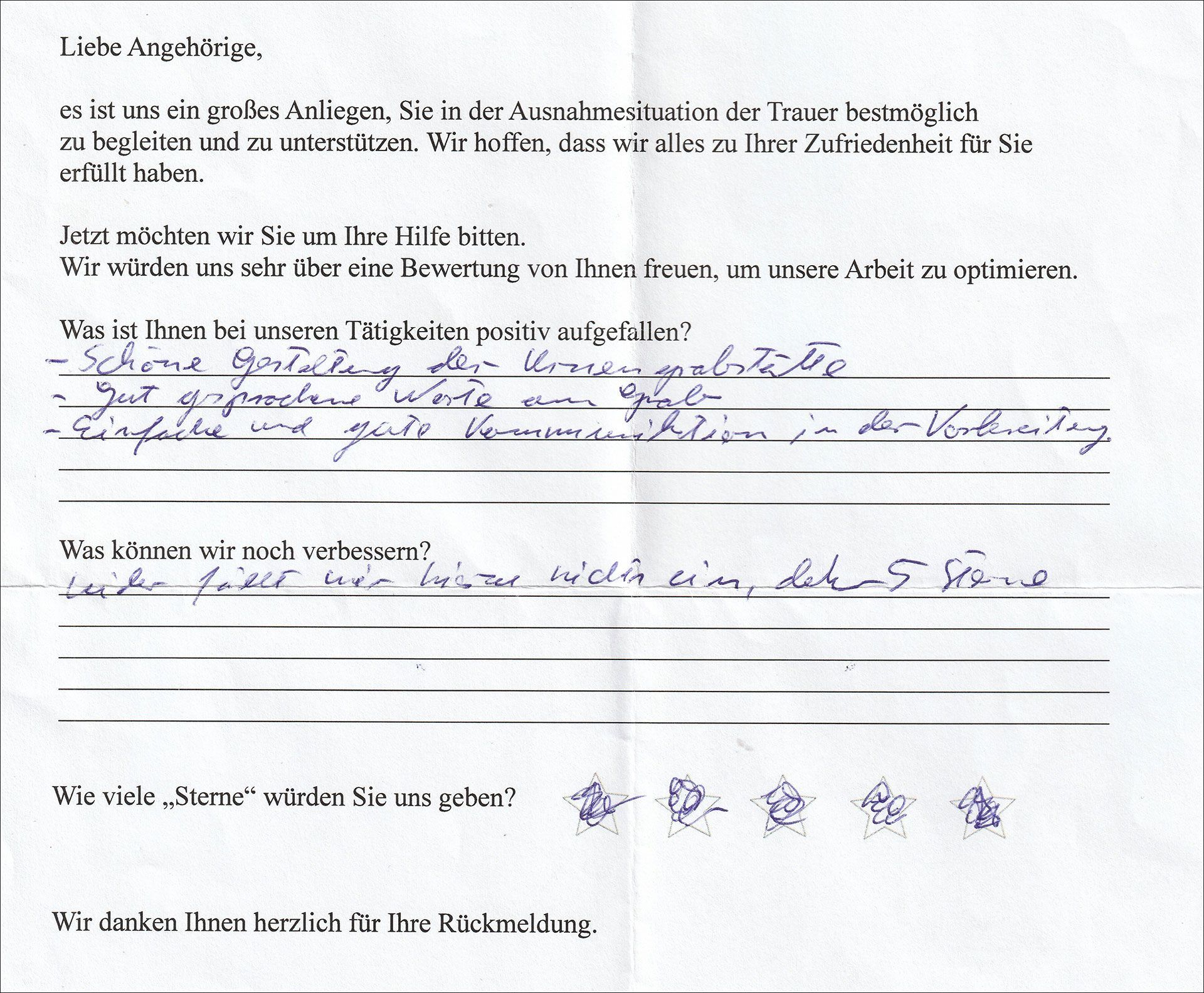 Kundenbewertung