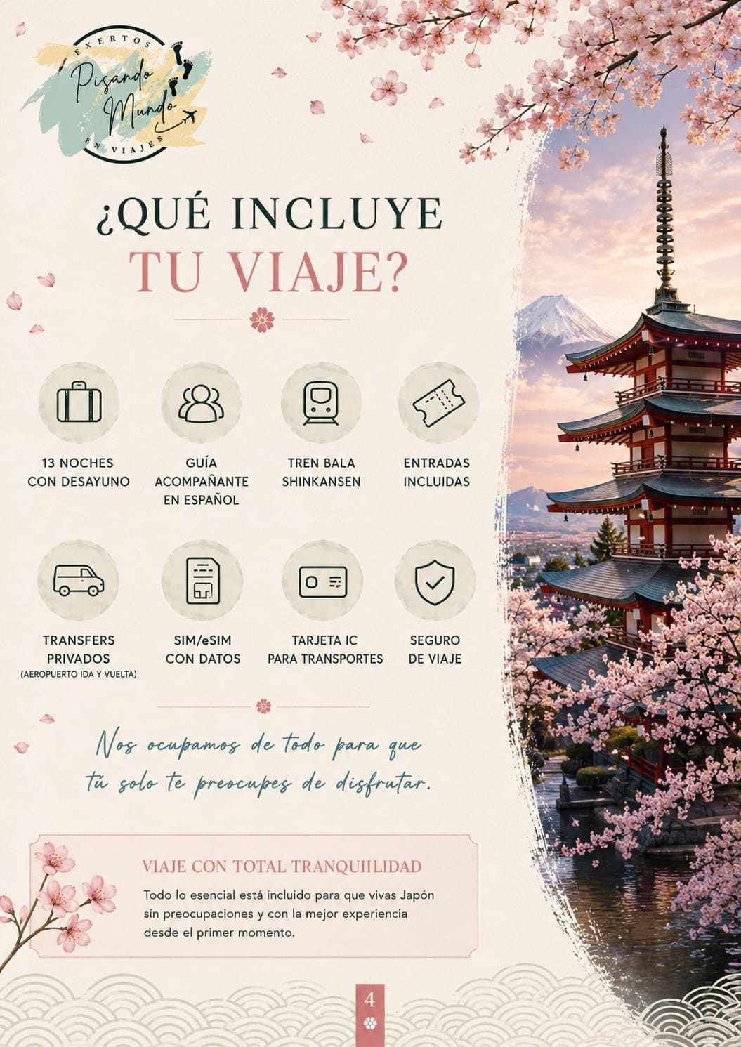 Infografía de viaje con flores de cerezo y templo japonés, titulada “¿Qué incluye tu viaje?”