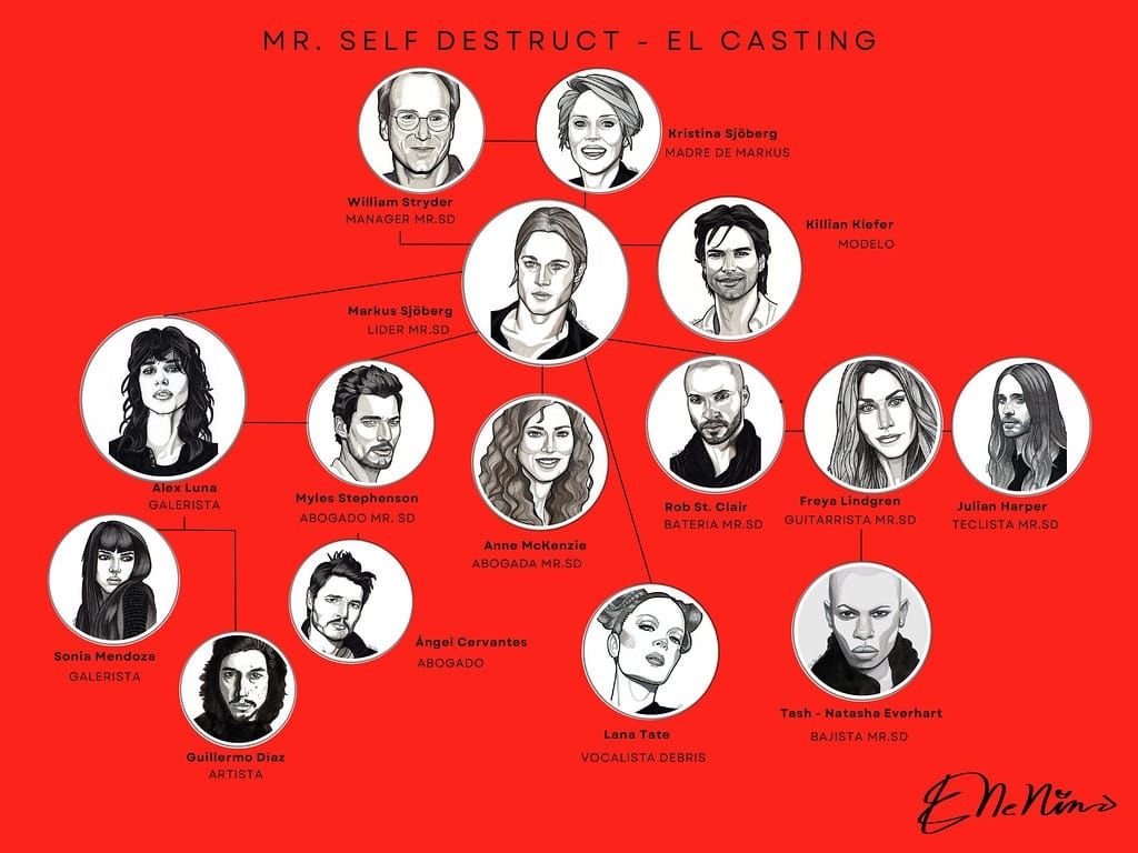 Diagrama de árbol genealógico con retratos en blanco y negro sobre fondo rojo, titulado