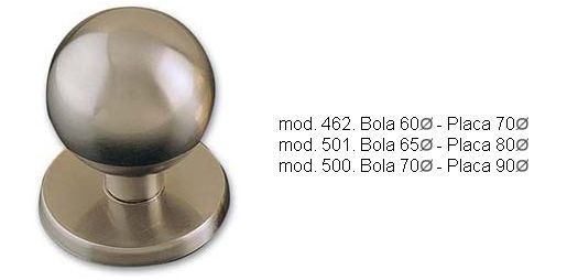 Un primer plano de un pomo de puerta sobre un fondo blanco.