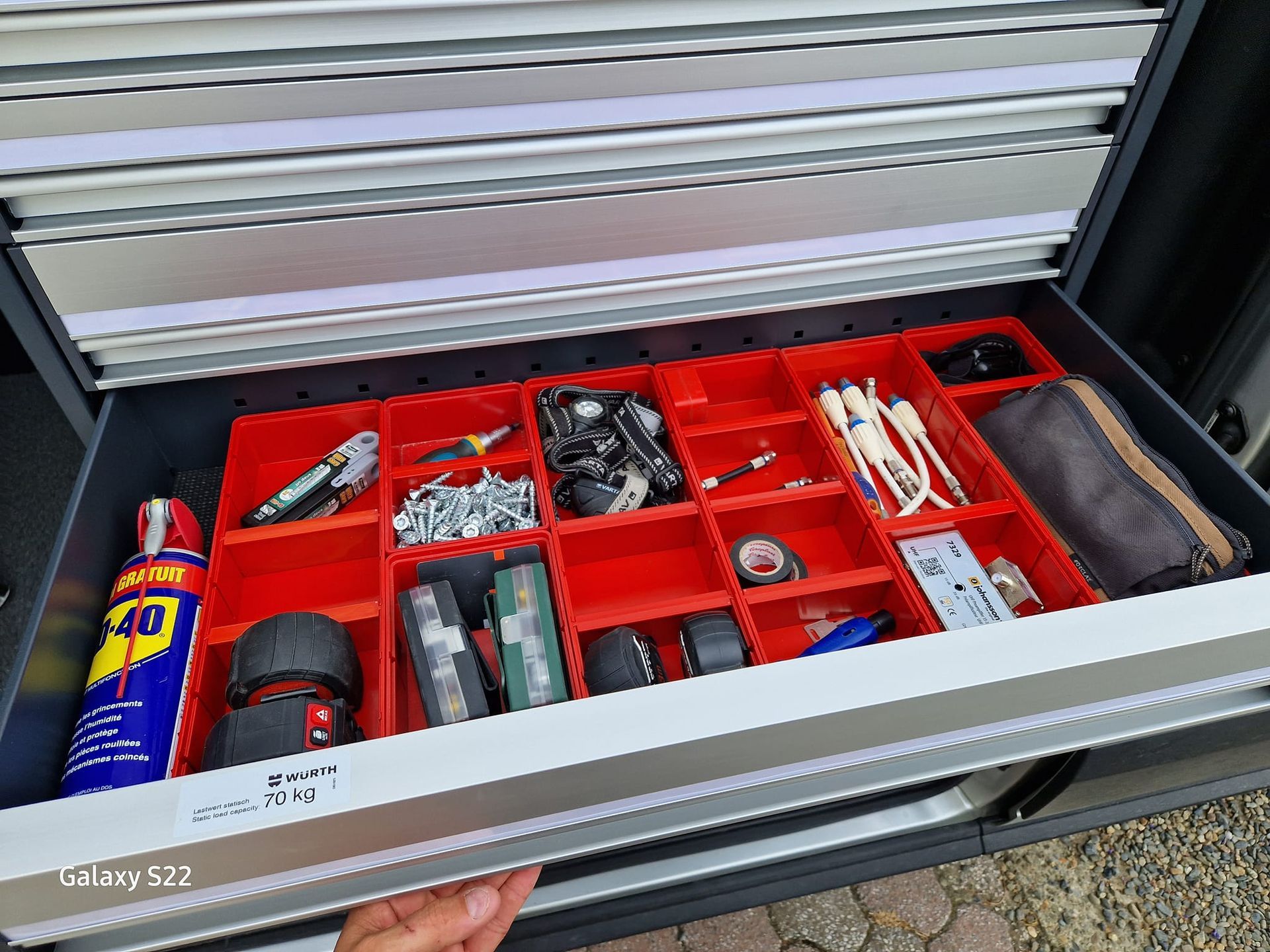 Une boîte à outils