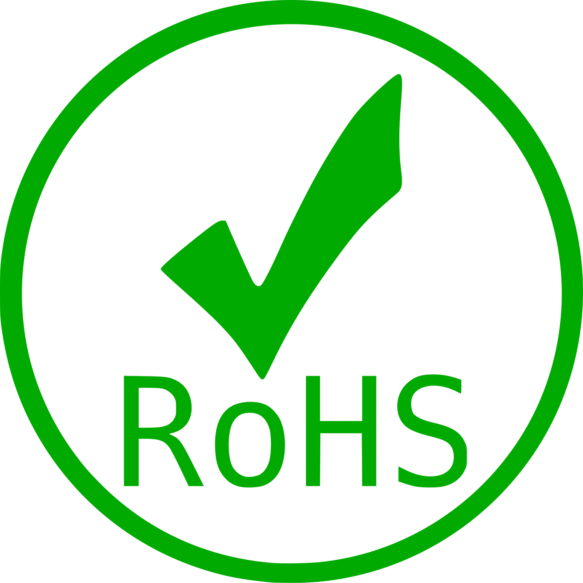 logo Rohs