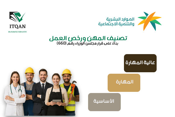 الموارد البشرية  تصنيف المهن ورخص العمل 