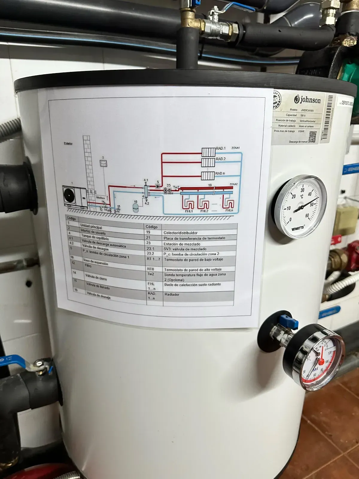 Un tanque de calefacción industrial blanco con un diagrama adjunto y dos manómetros en un cuarto de servicio.