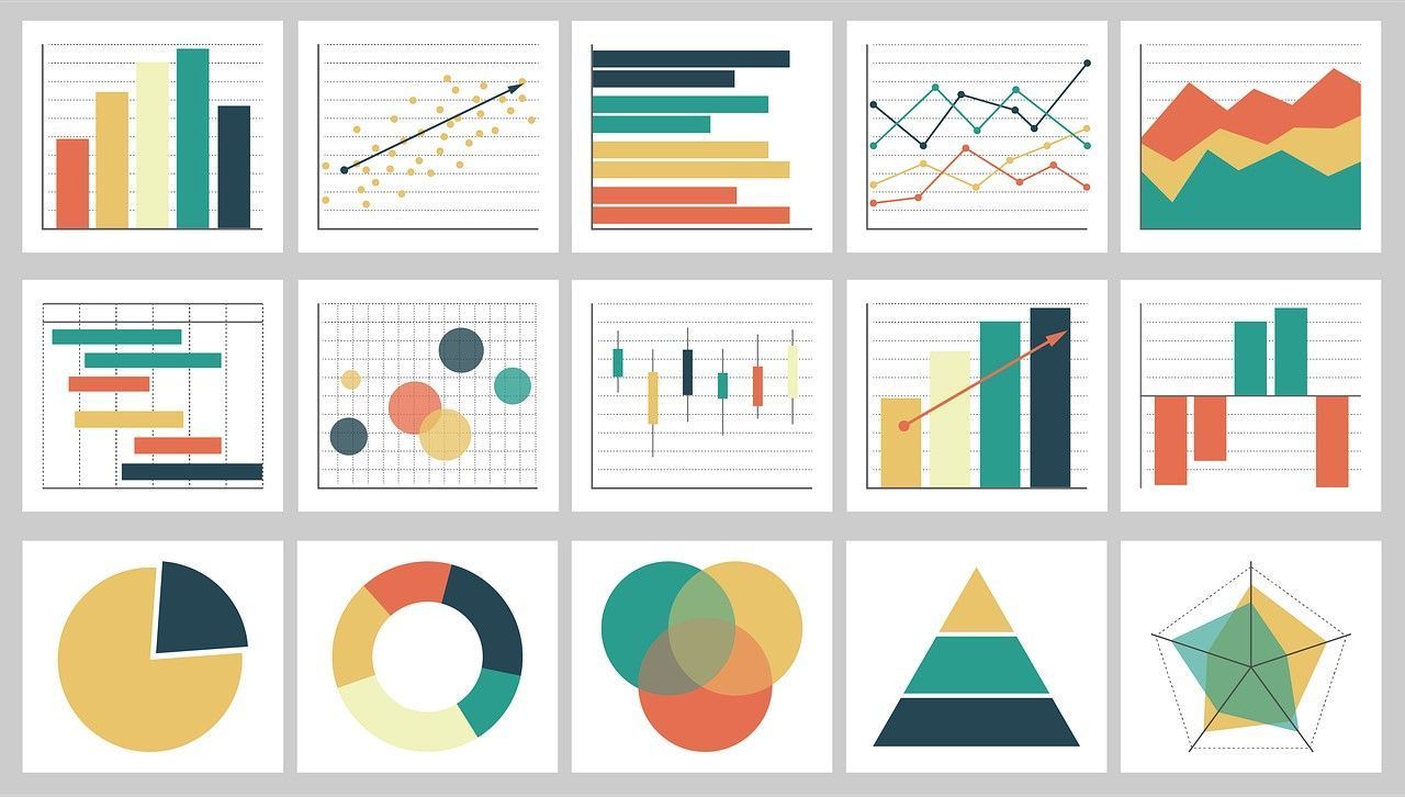 Opt Chart Sample Does your company have all the reports needed for operational management?