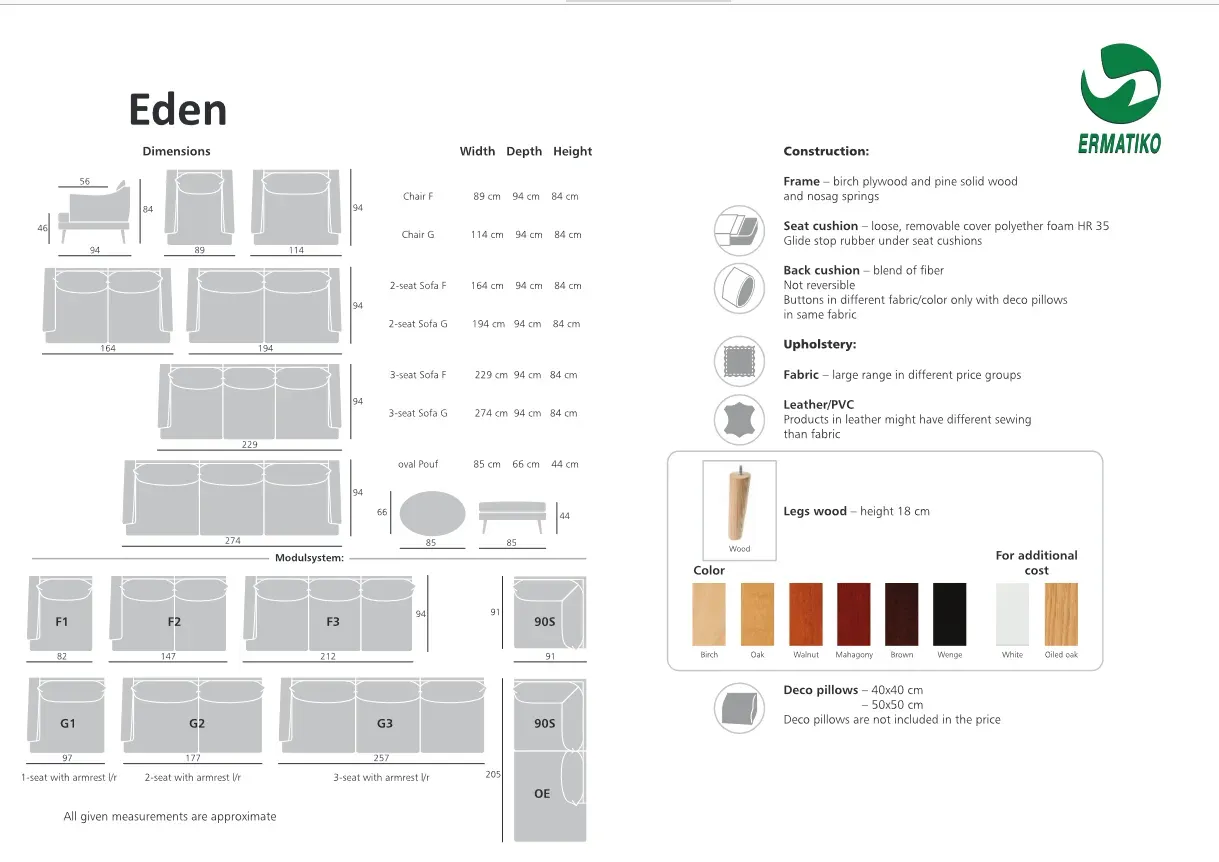 huonekaluliikevehvilainen