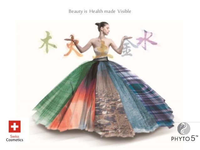 Produits de beauté Phyto 5 - La beauté d'Anais - Neuchâtel