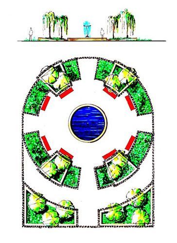 parcs et jardins JWY Nyffeler