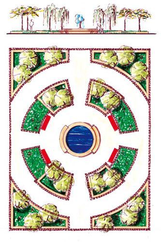 parcs et jardins JWY Nyffeler