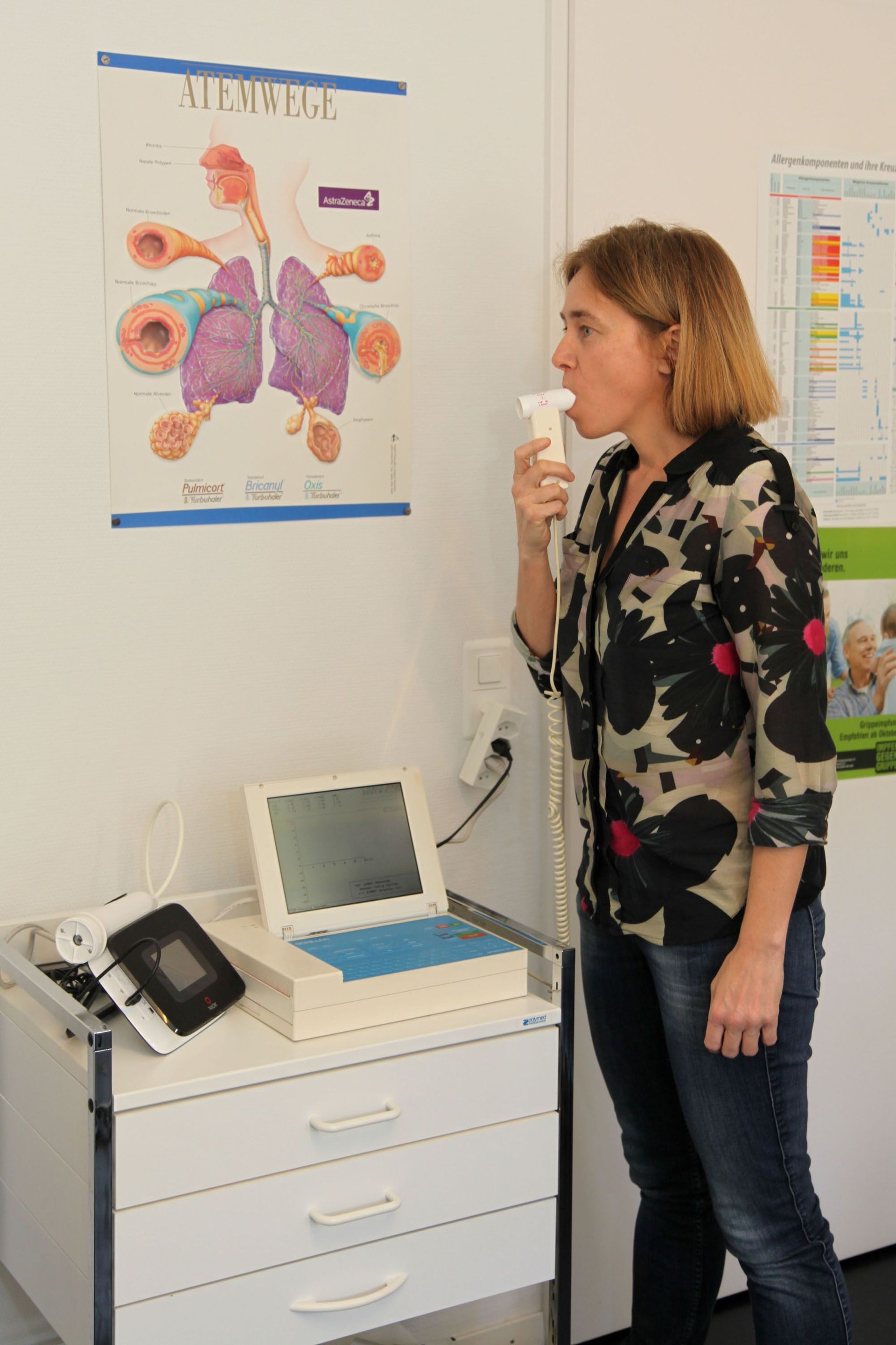 Asthma Behandlung - Dr. med. Francis Levy in Zürich