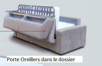 Meubles Catanese Sàrl