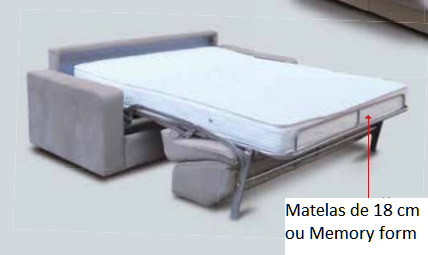 Meubles Catanese Sàrl