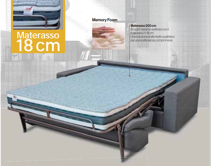 Canapés lit avec matelas de 18 cm. fabriqués en Italie