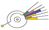 Hartl-Treittinger Bau- und Möbelschreinerei Logo