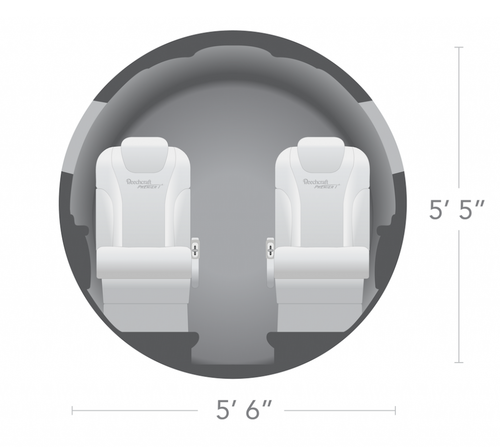 Beyond Private Jet Charter GmbH-alt