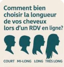 Guide pour choisir la longueur de vos cheveux lors d'un rendez-vous en ligne. Quatre longueurs : cheveux courts, mi-longs, longs et très longs.