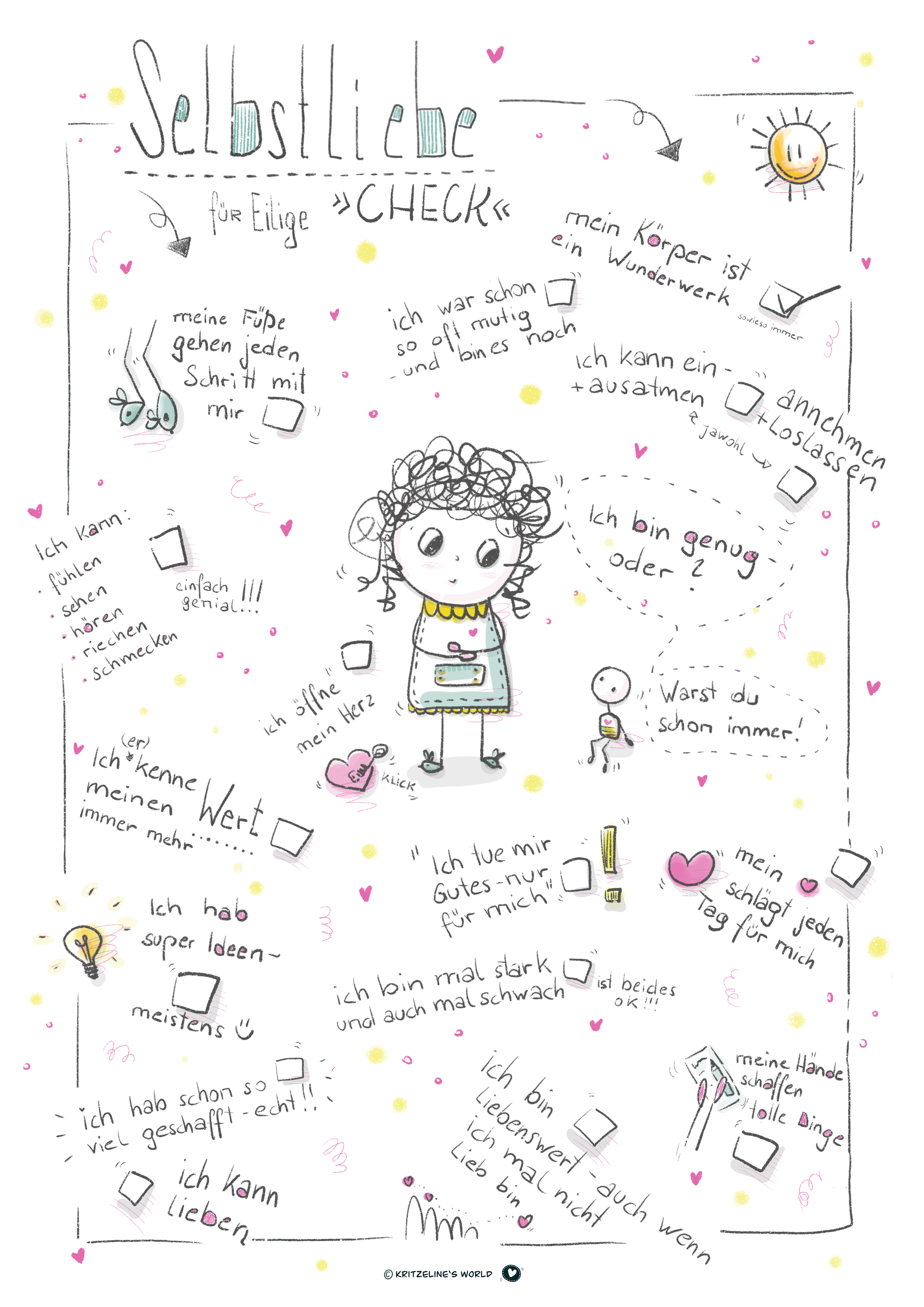 Sketchnote mit Anleitung zum Selbstliebe Check 