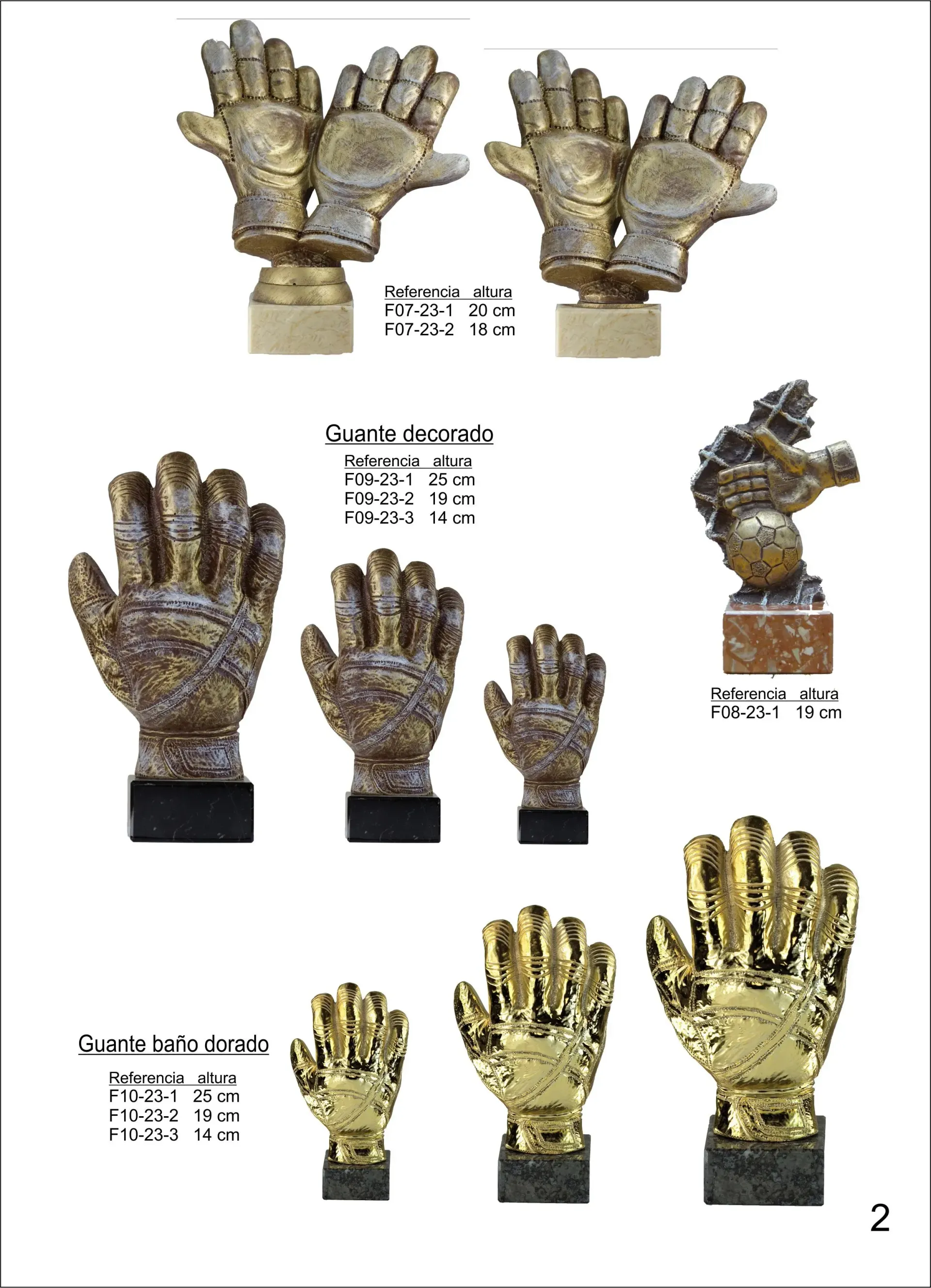 Una imagen de una estatua de una mano con el número 2 en la parte inferior.