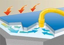 Léman Assèchement - Assèchement par aspiration