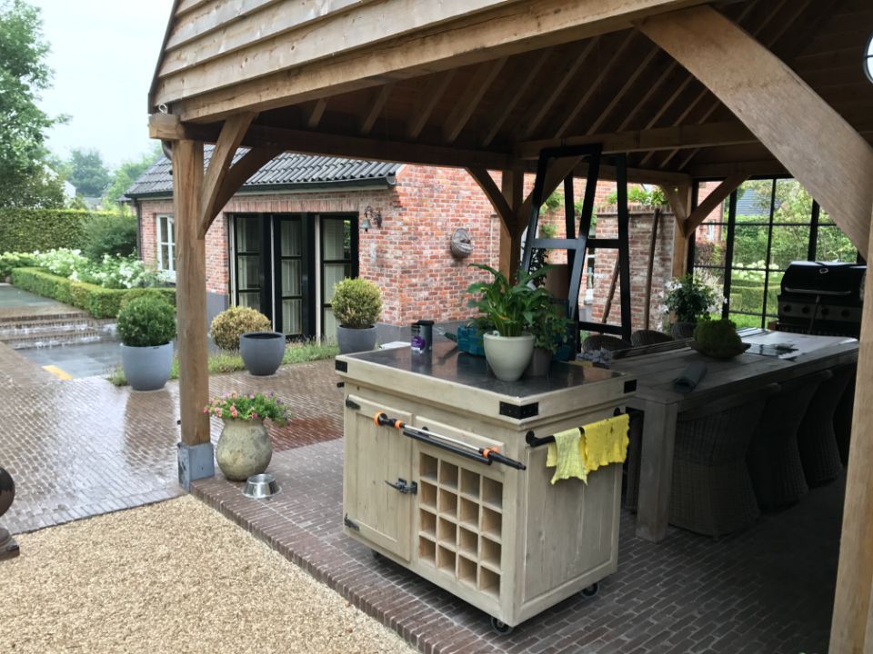 Schilderwerk overkapping