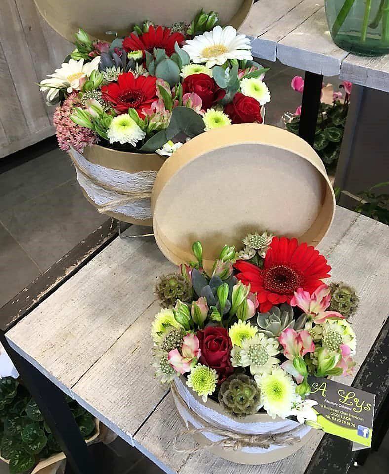 Composition boite à chapeau