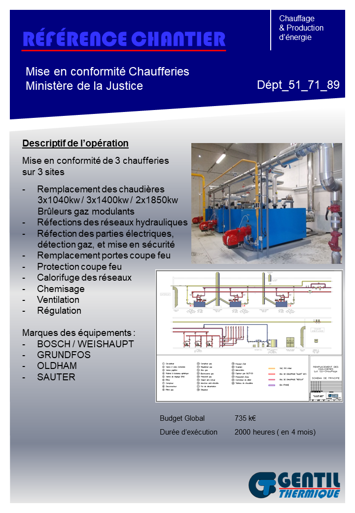 Mise en conformité chaufferies 