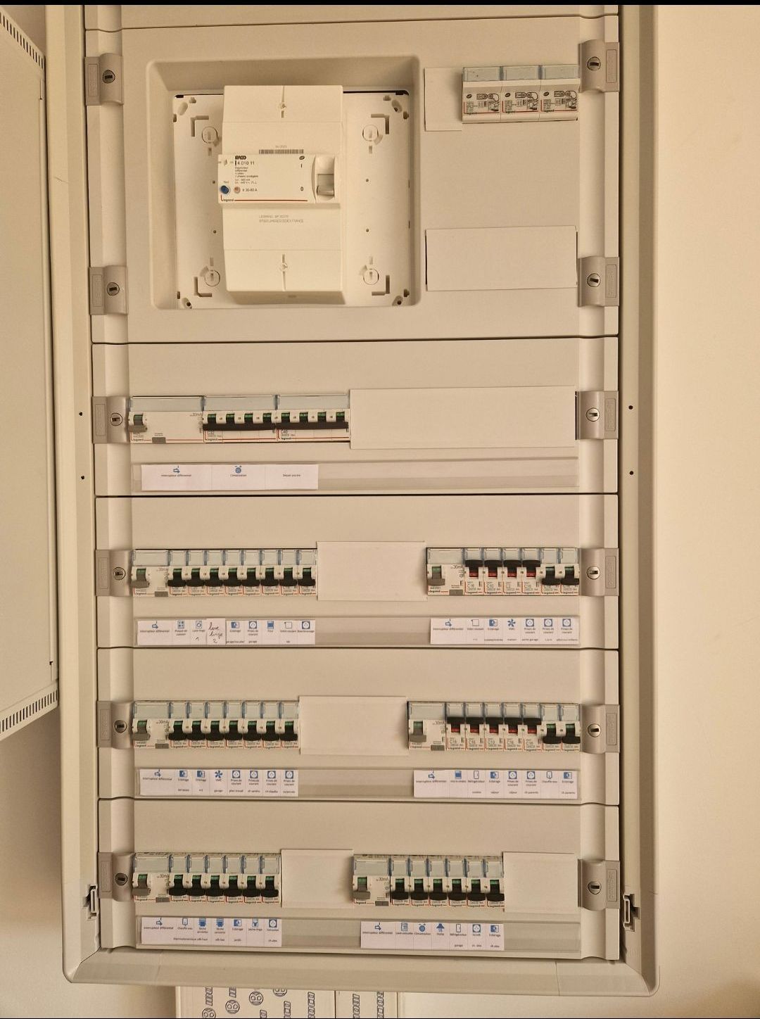 Tableau d'électricité