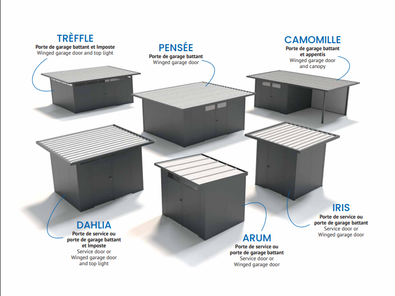 Six abris de garage gris, avec des toitures et des portes de conception différente. Des étiquettes en français identifient chaque modèle.
