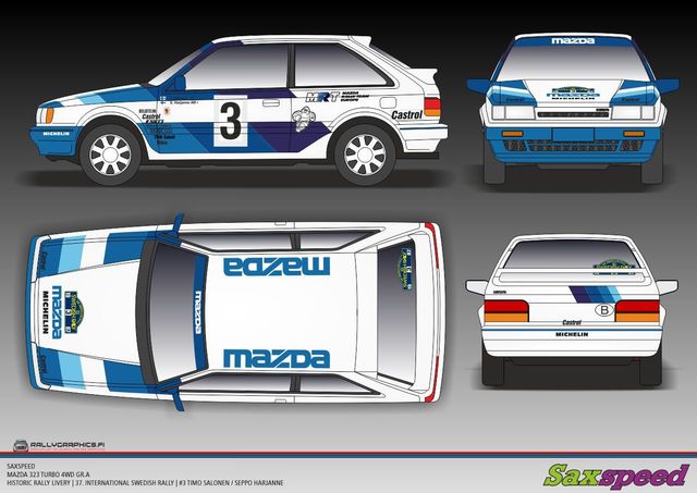 1:43 SPARK Mazda 323 #14 Rally Montecarlo 1986 I.Carlsson J.O.Bohlin