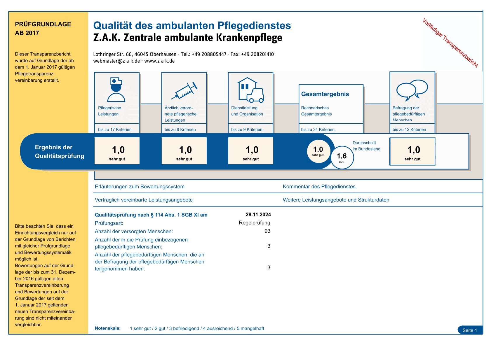 Z.A.K. Zentrale Ambulante Krankenpflege-alt