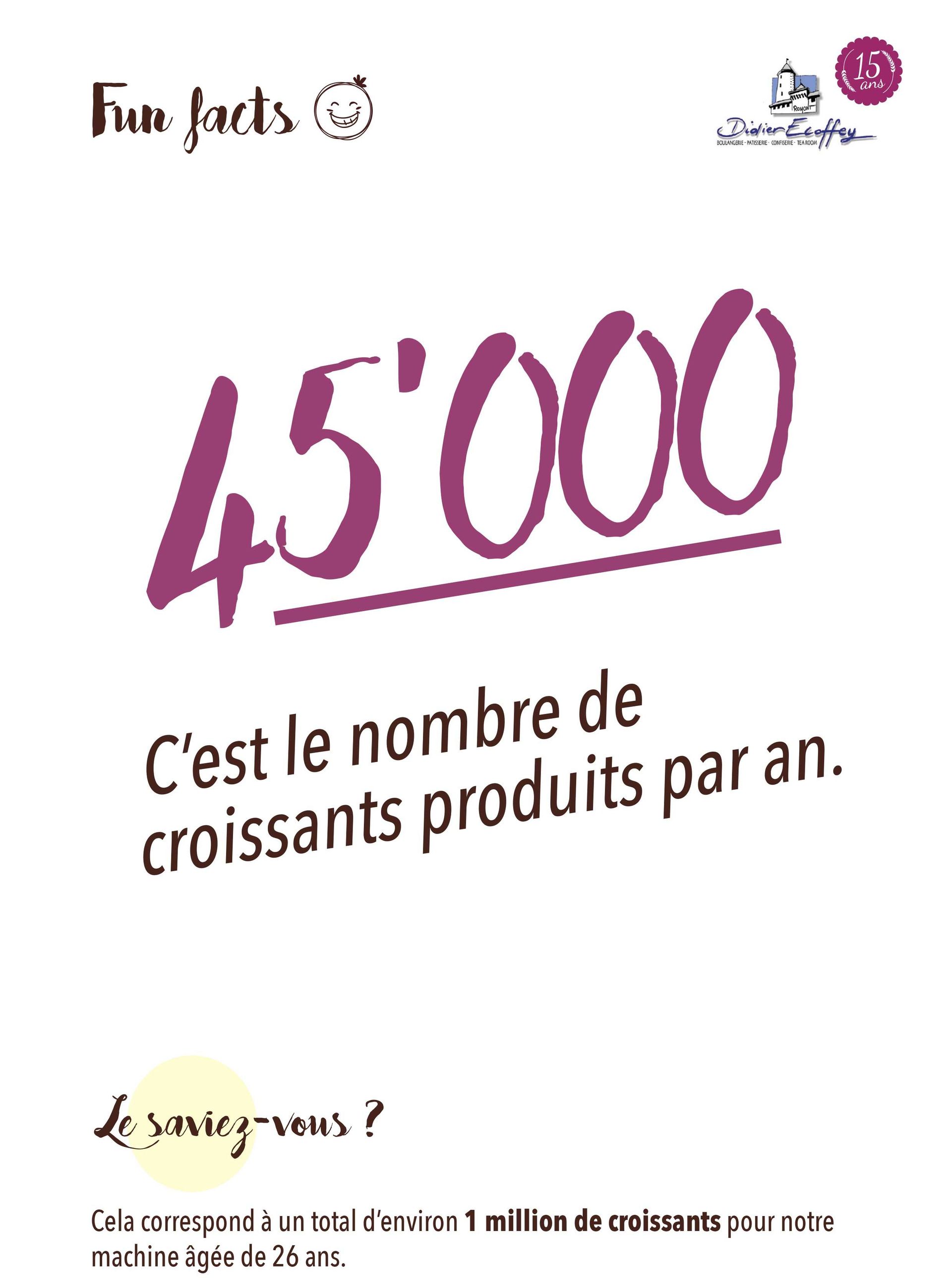 Boulangerie Didier Ecoffey|Romont FR