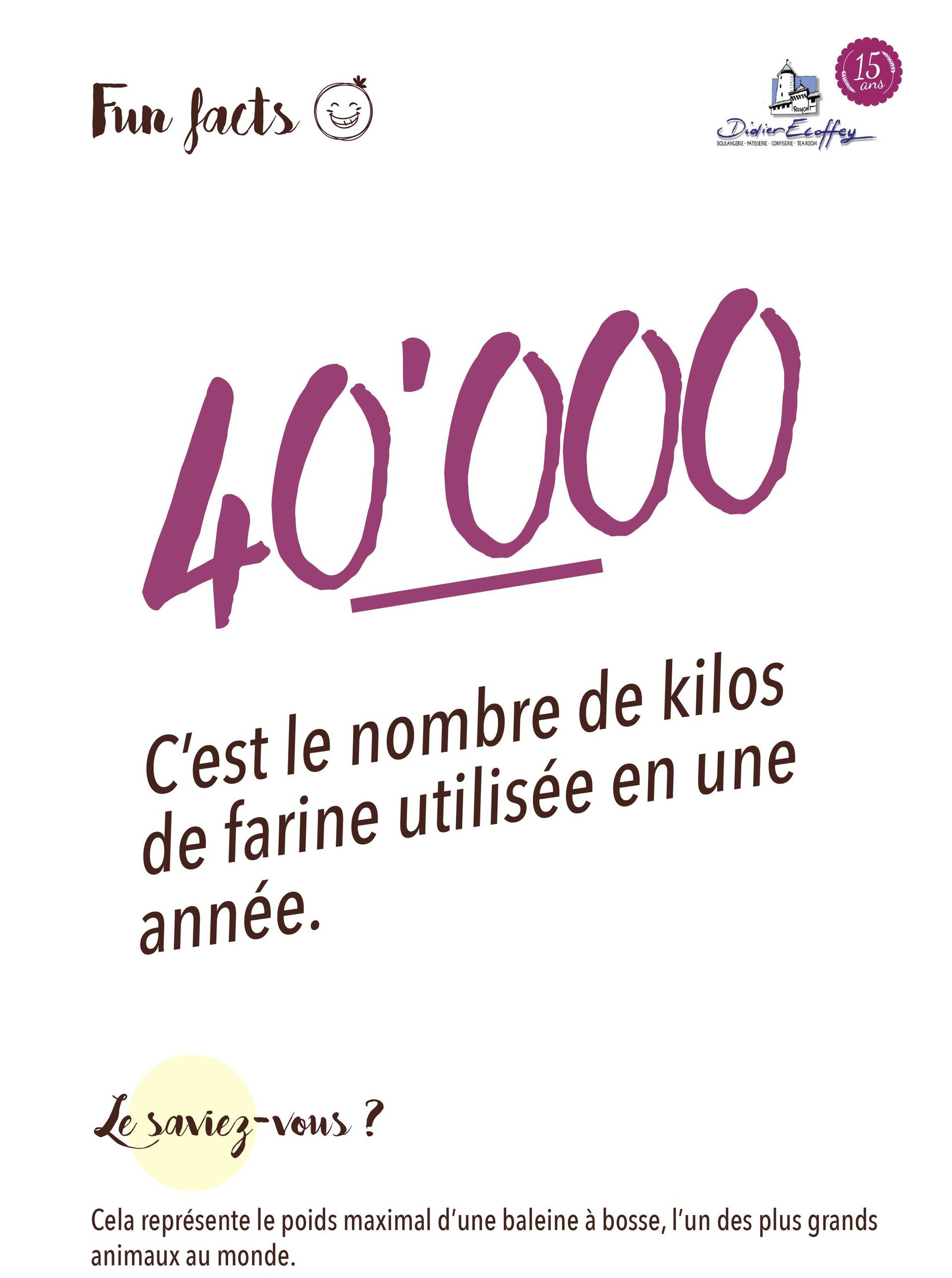 Boulangerie Didier Ecoffey|Romont FR