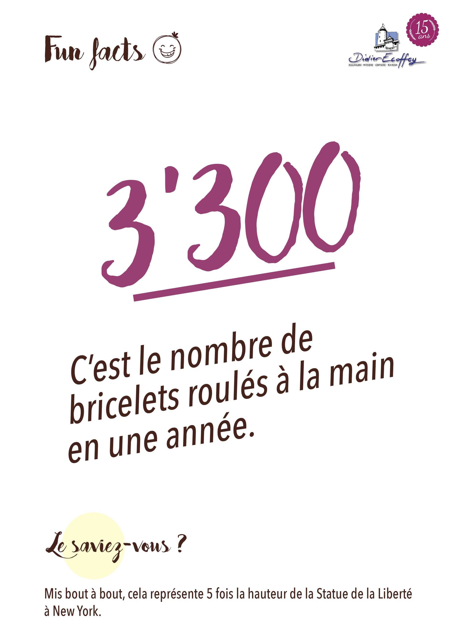 Boulangerie Didier Ecoffey|Romont FR