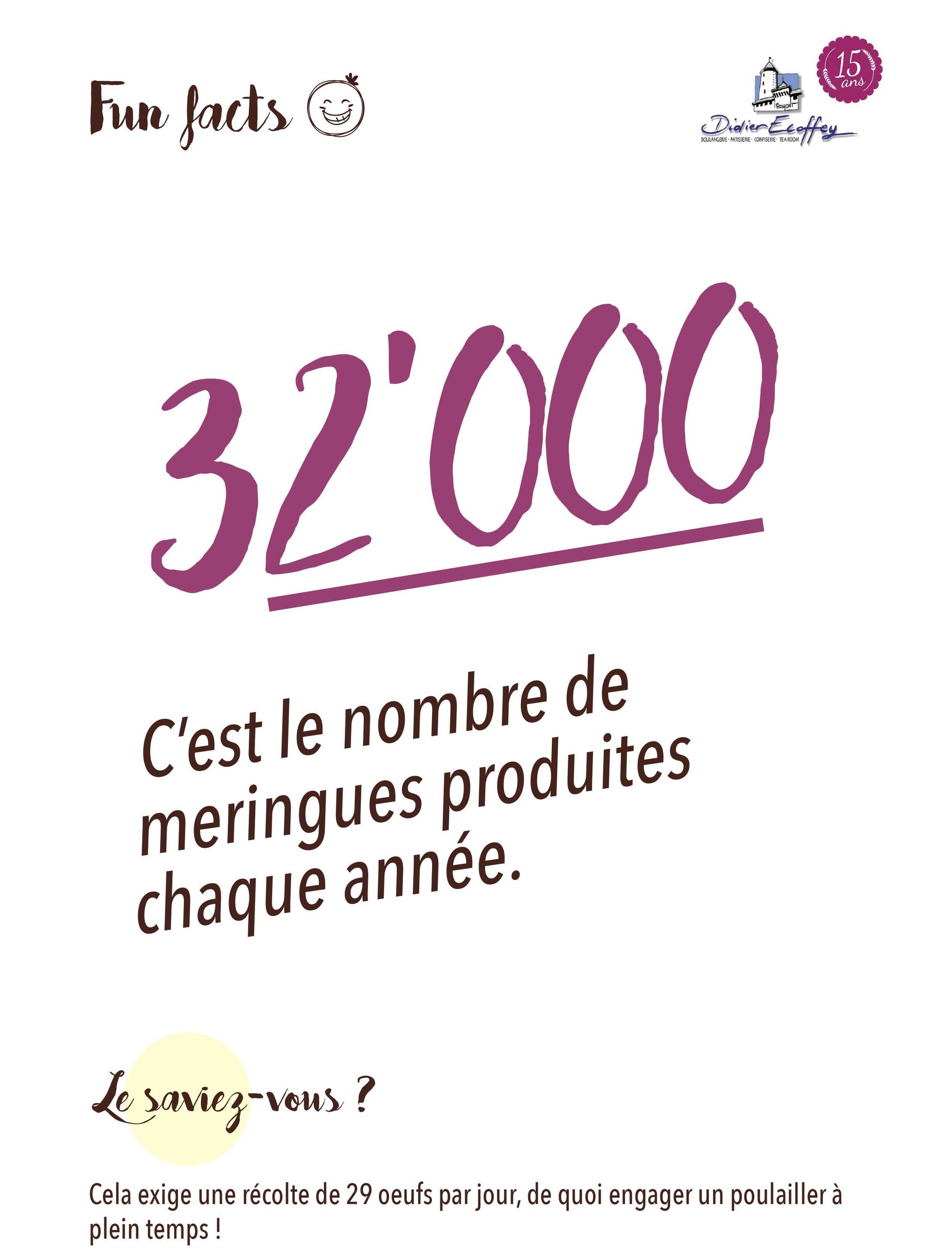 Boulangerie Didier Ecoffey|Romont FR