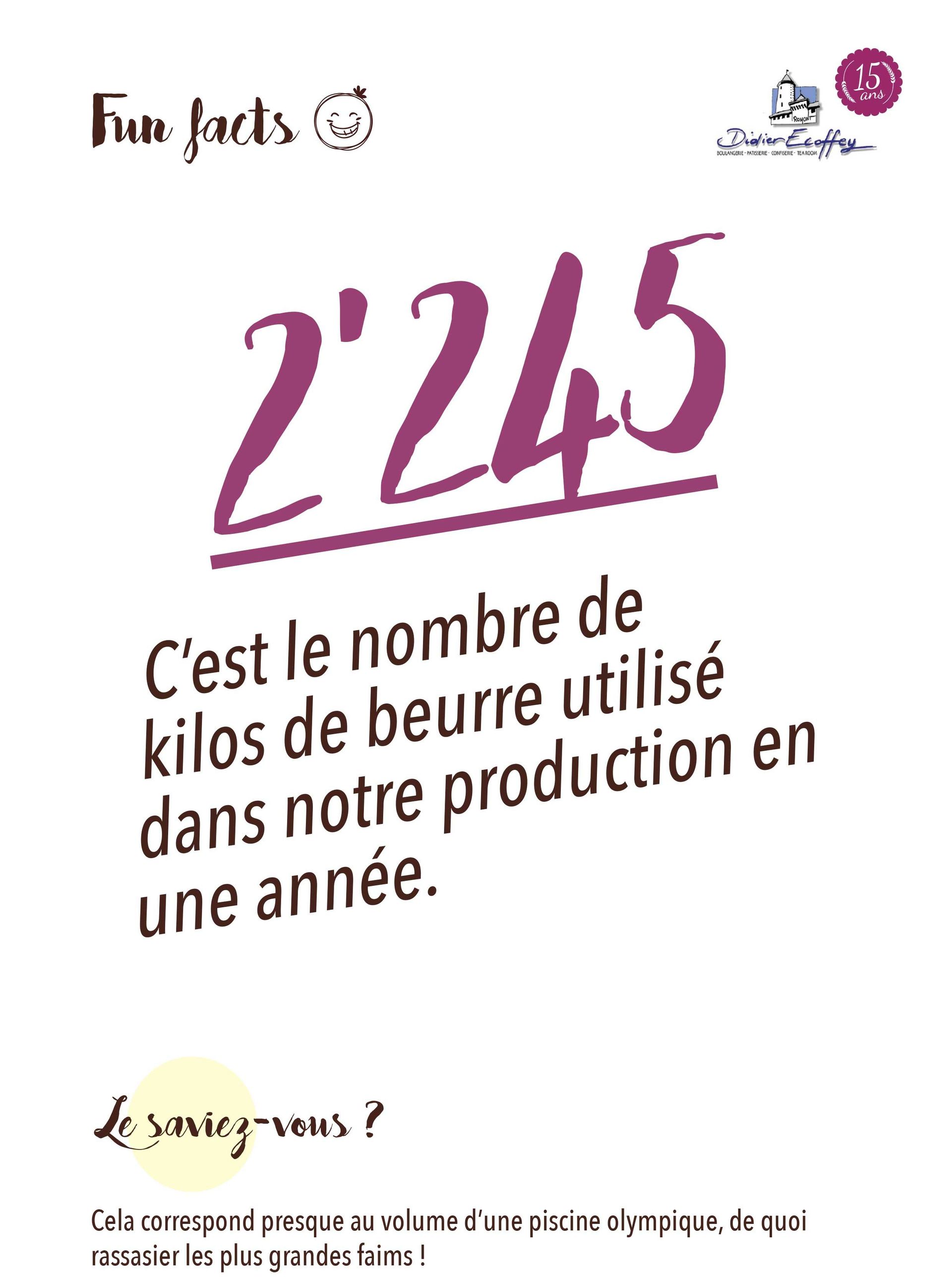 Boulangerie Didier Ecoffey|Romont FR