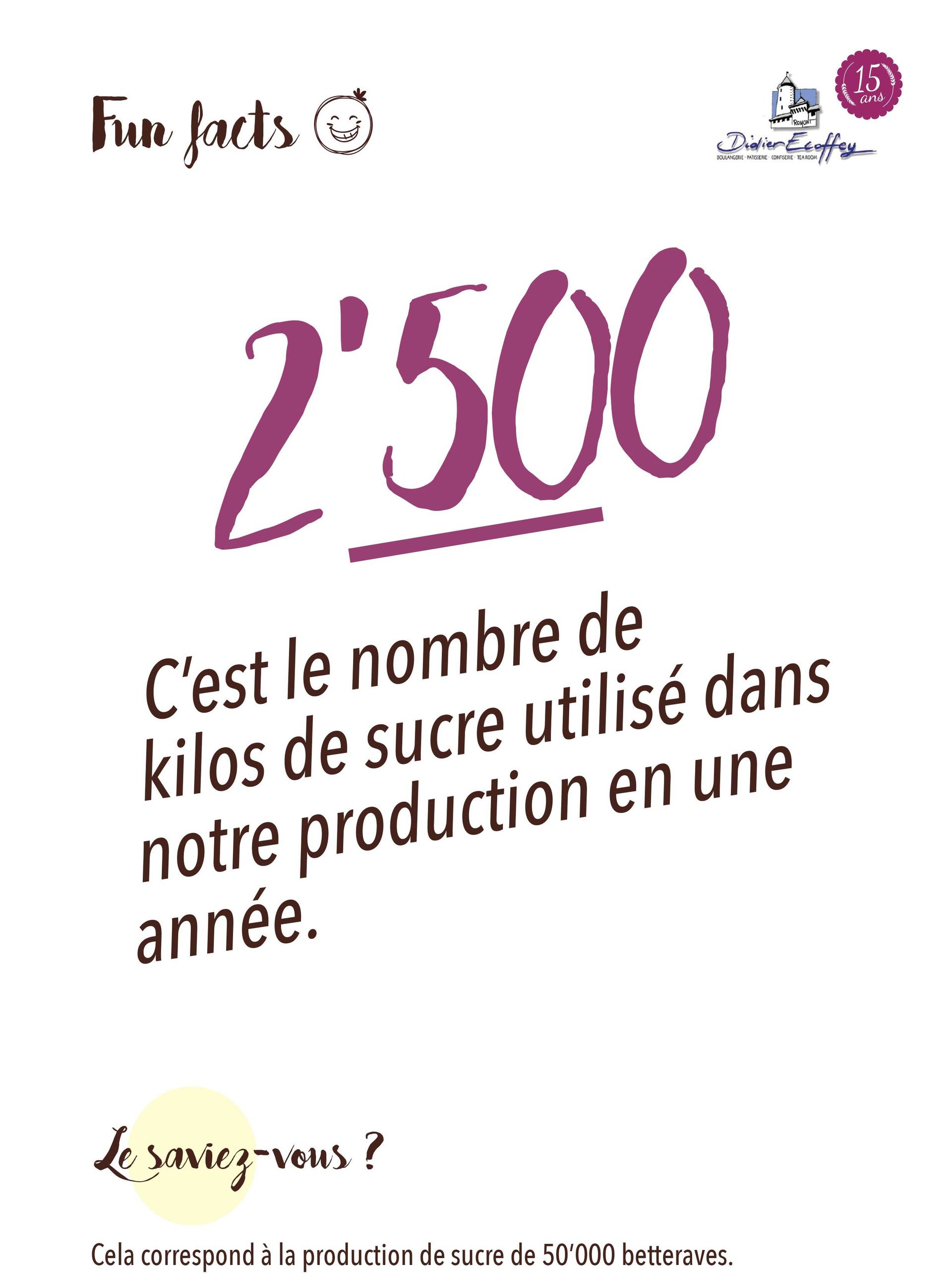 Boulangerie Didier Ecoffey|Romont FR