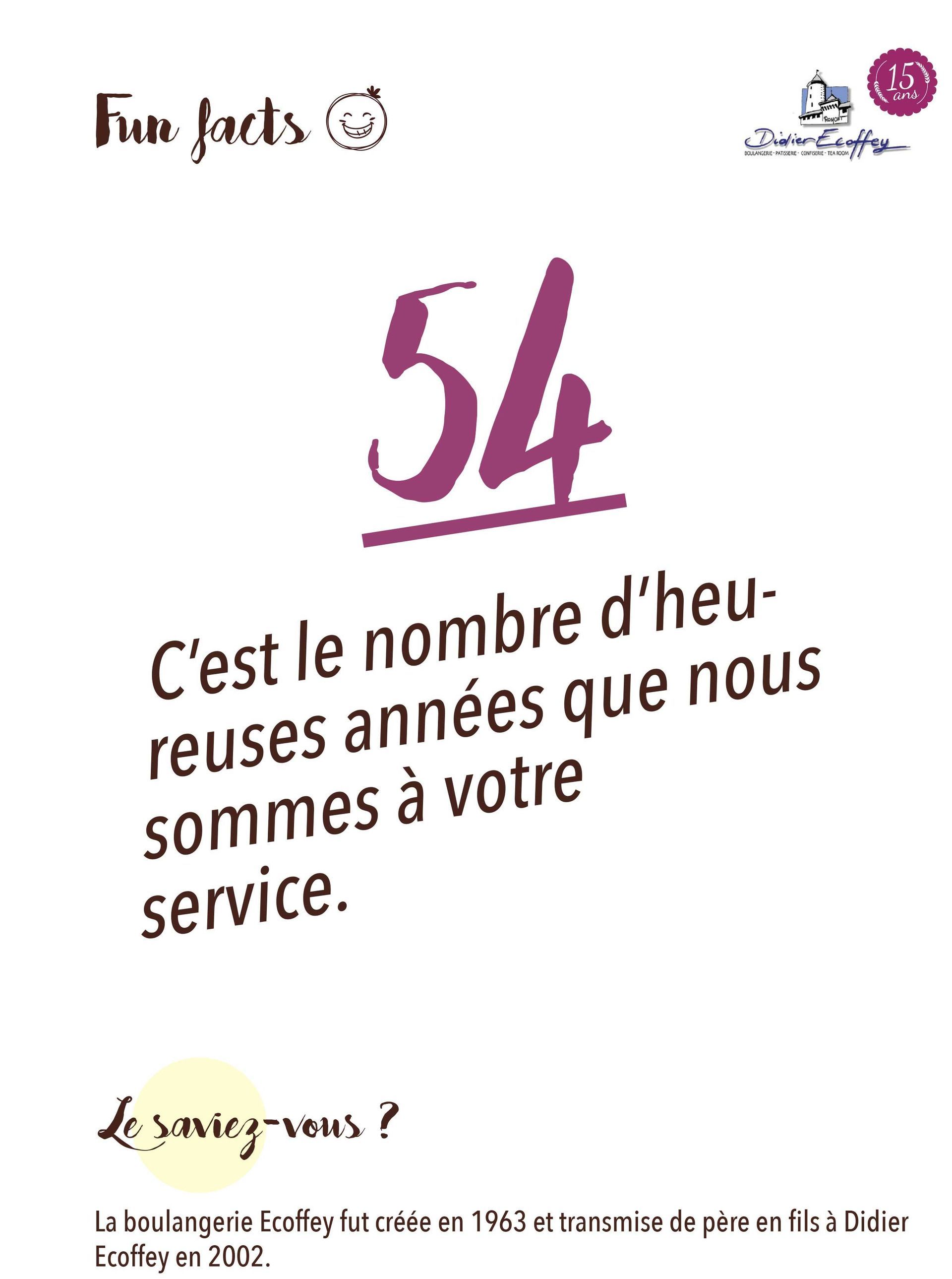 Boulangerie Didier Ecoffey|Romont FR