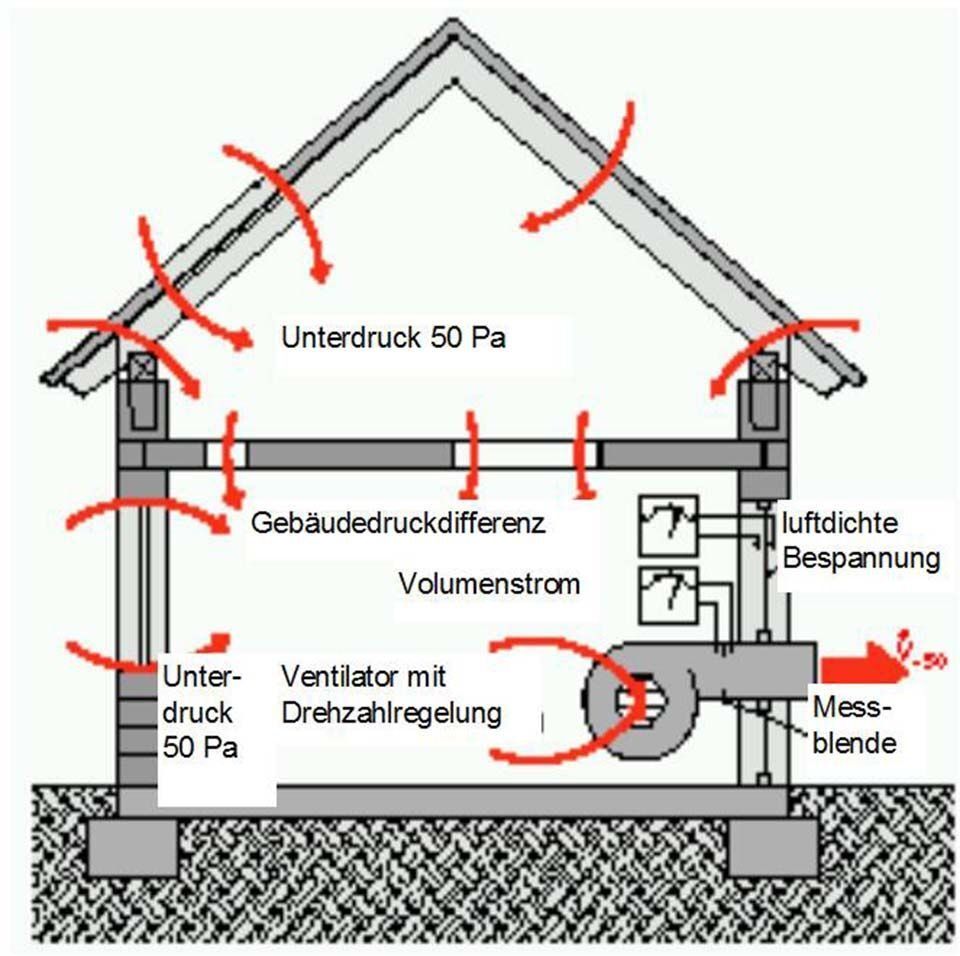 house plan