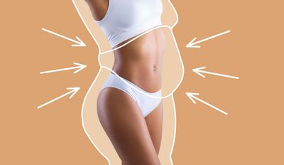 Eine Frau in weißer Unterwäsche ist abgebildet, auf deren Taille Pfeile zeigen.